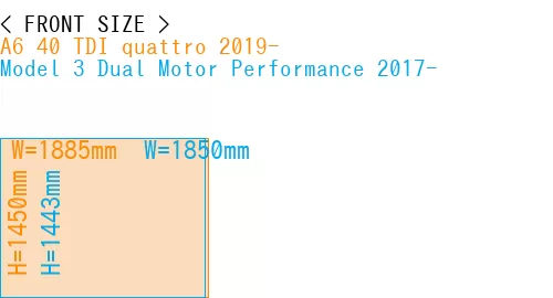 #A6 40 TDI quattro 2019- + Model 3 Dual Motor Performance 2017-